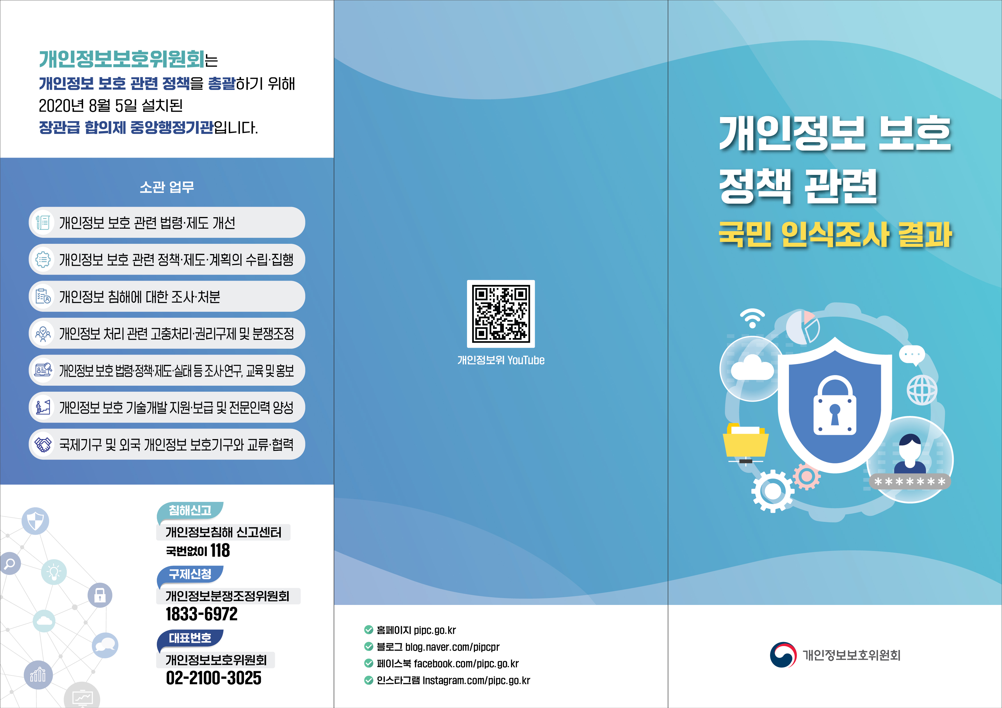 개인정보 보호 정책 관련 국민 인식 조사 결과